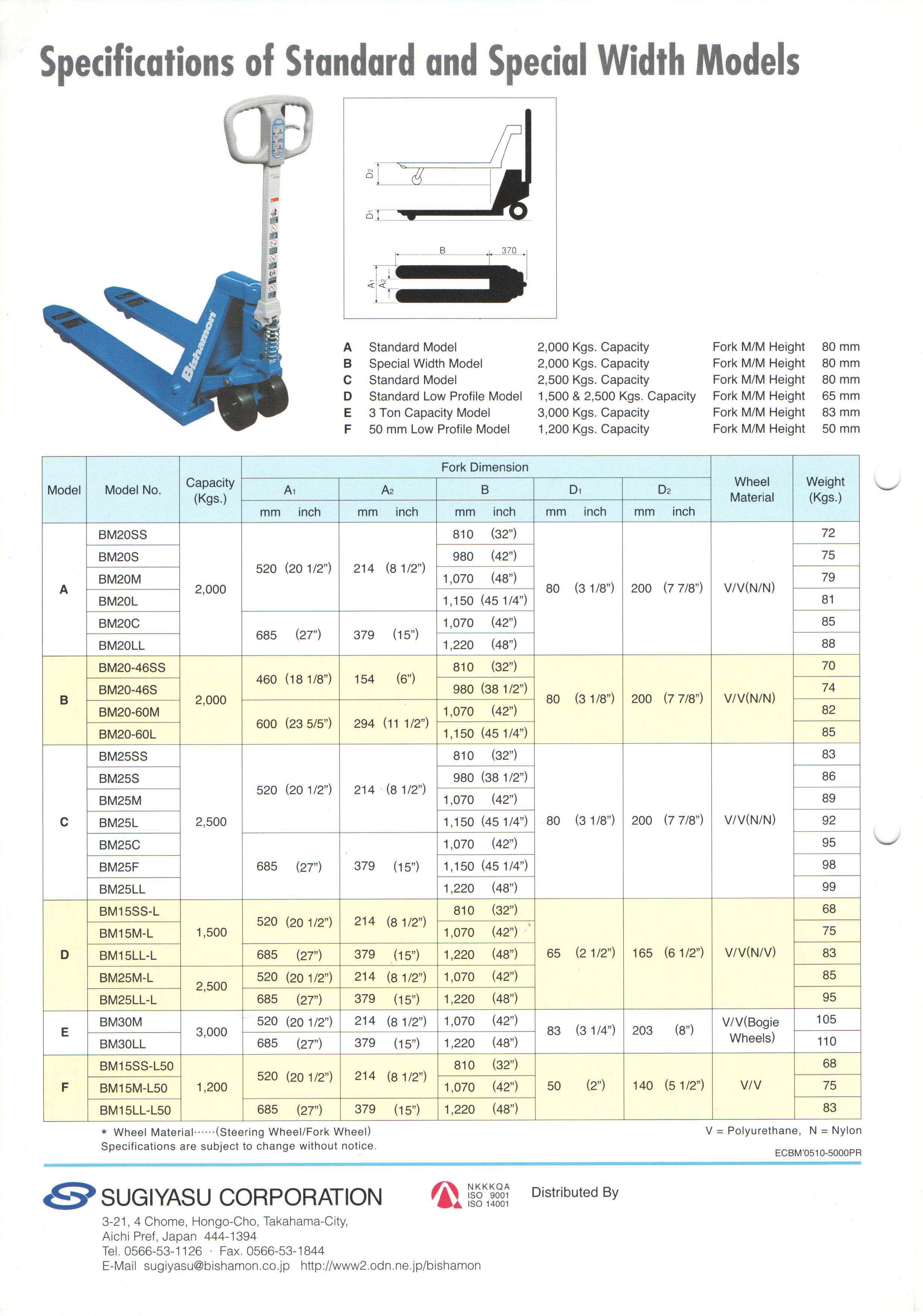 寶祿叉車| 租買二手鏟車| 儲倉貨架設備| Eac Logistic Equipment Ltd.